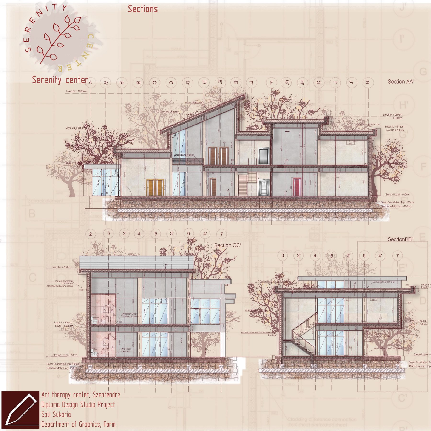 Serenity Center building sections